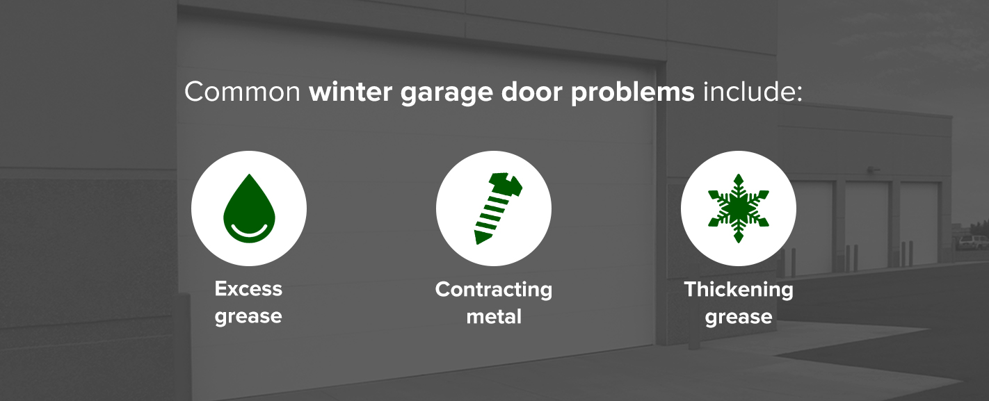 prevent common winter garage door problems