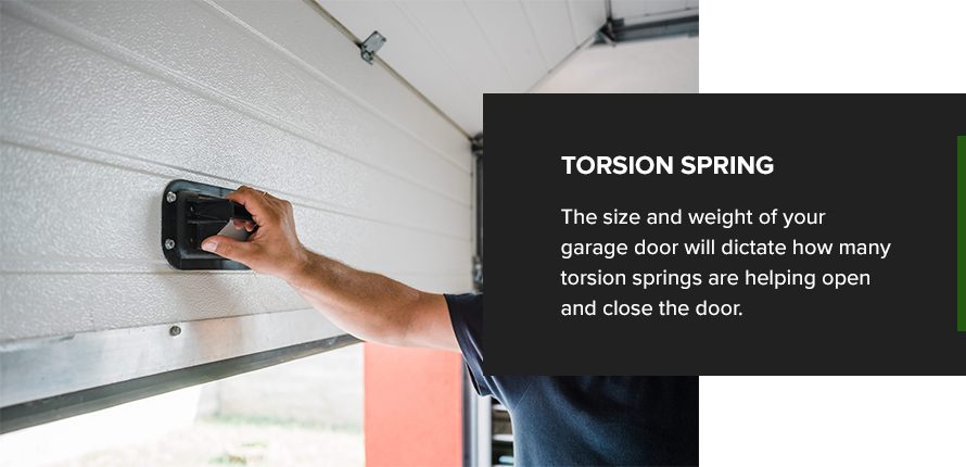 torsion spring