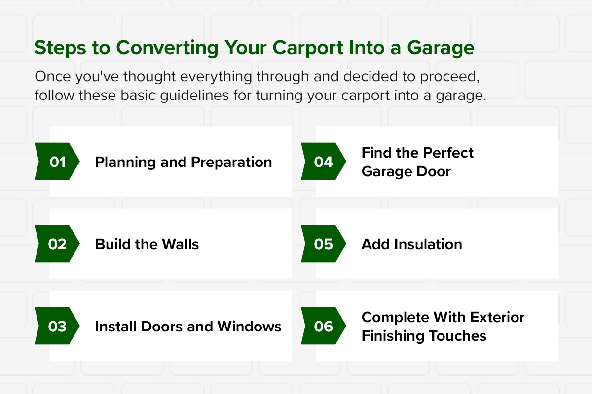 steps to converting your carport into a garage
